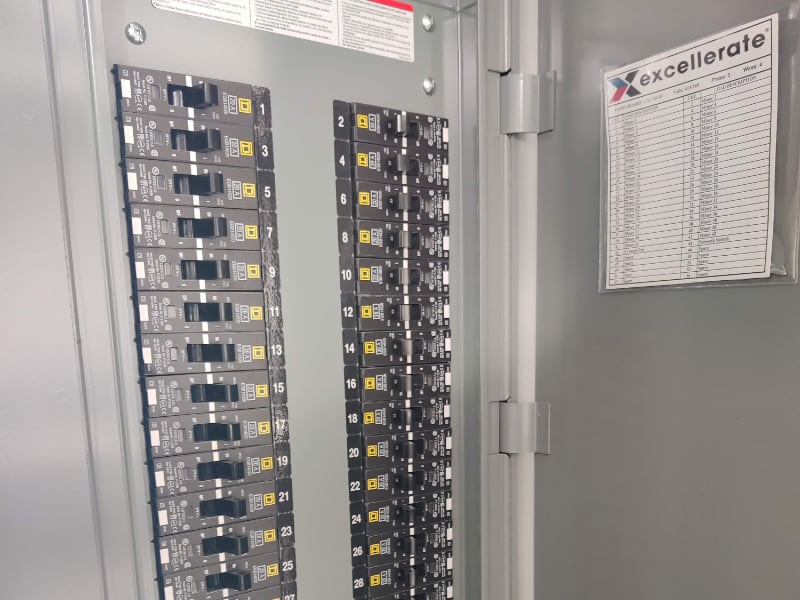 Cryptocurrency mining electrical houses (eHouses) - Inside panel schedule