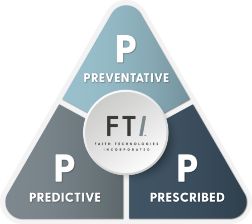 FTI's 3P Approach - Preventative, Predictive and Prescriptive
