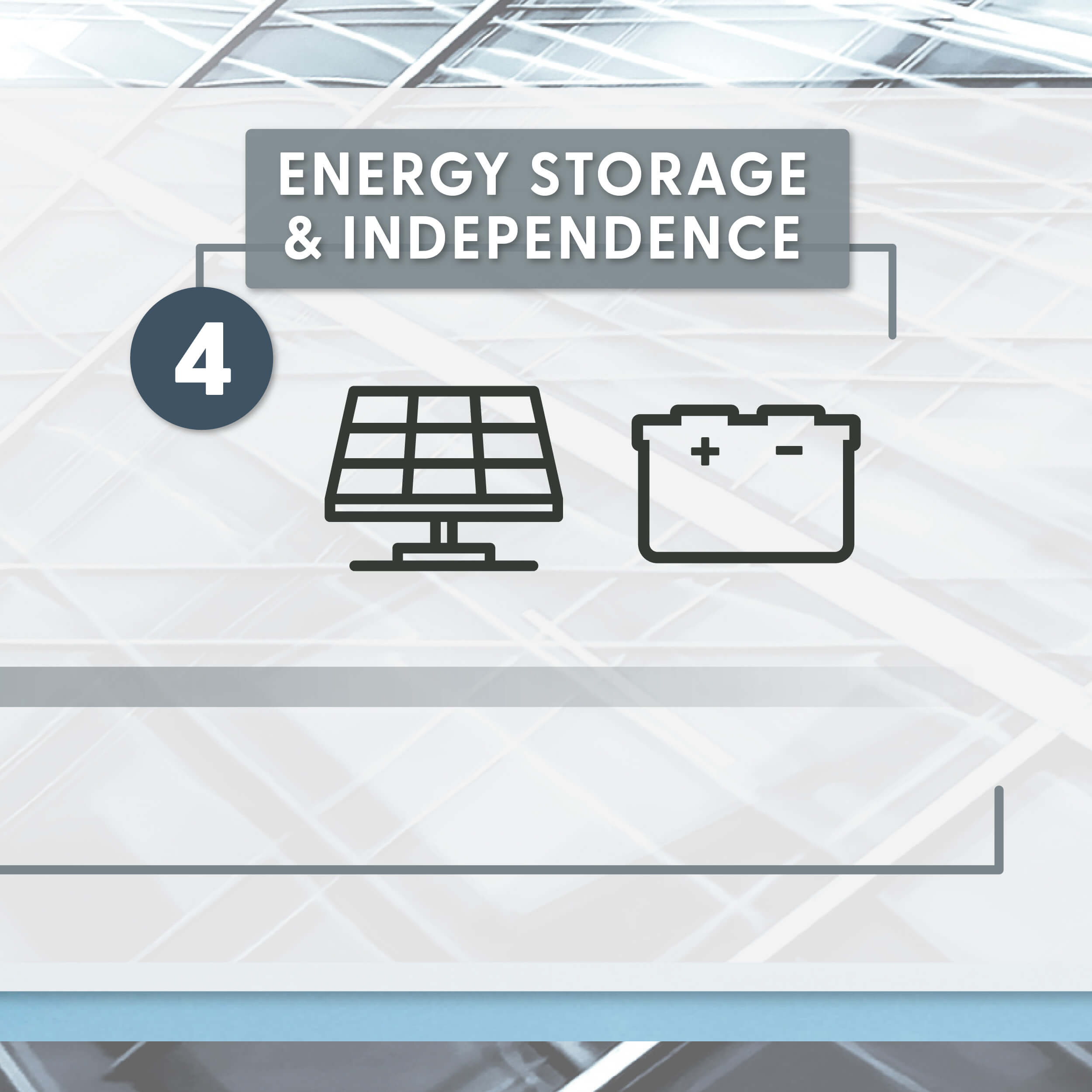 Energy Storage and Independence - Step 4 of FTI's Path to Smarter Energy