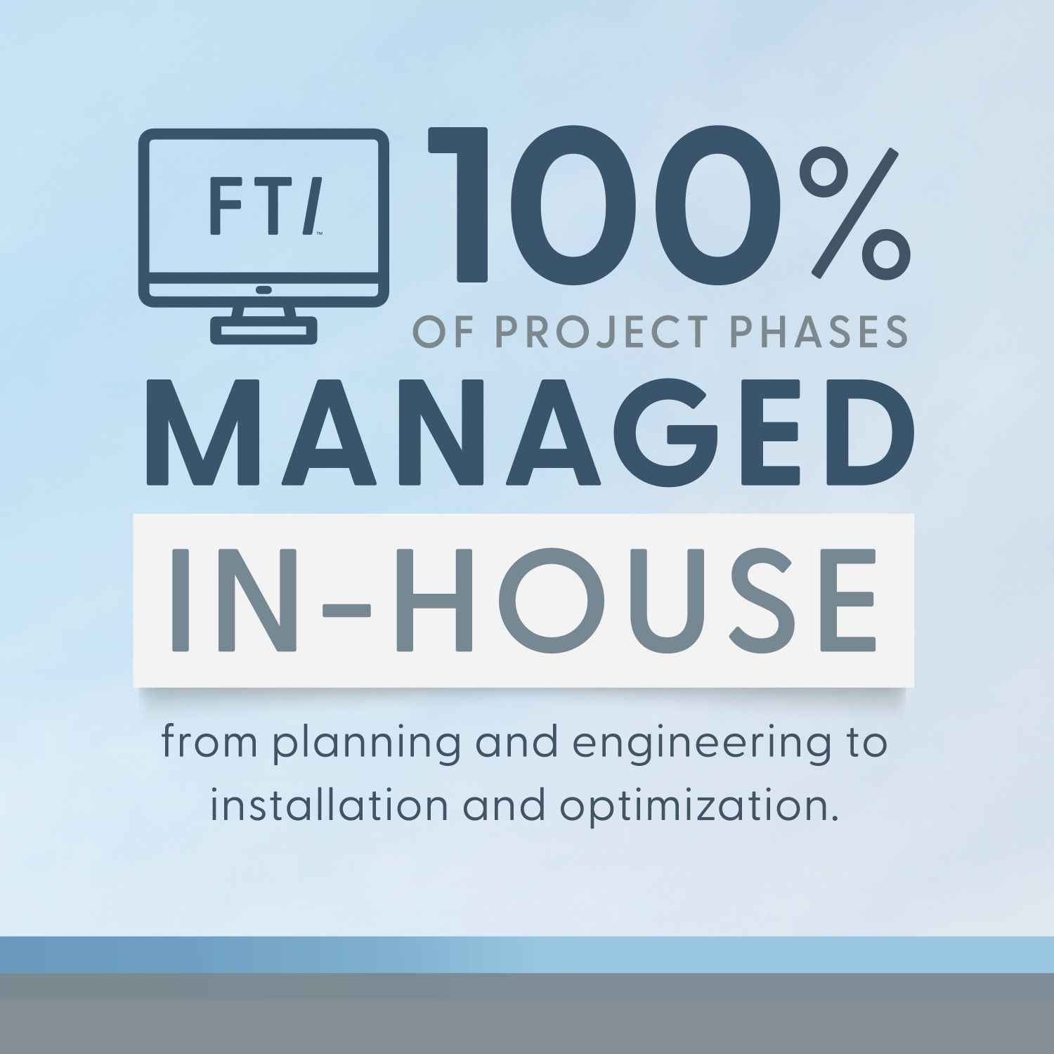FTI 100% of Project Phases Managed In-House from planning and engineering to installation and optimization.